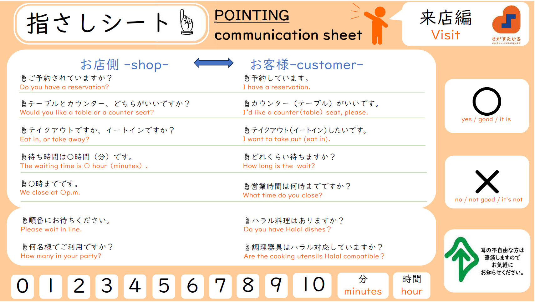来店編.png
