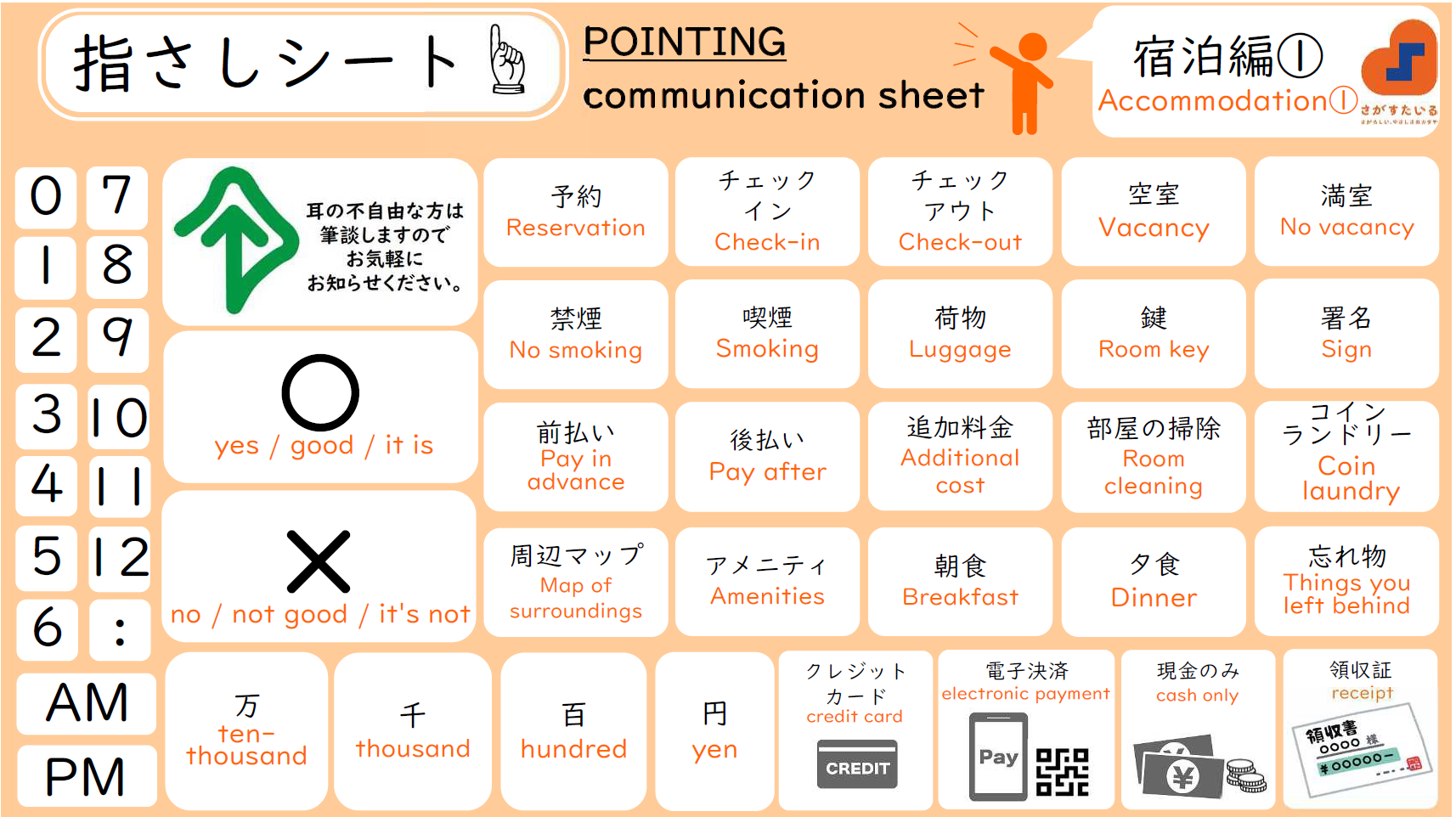 宿泊編.png