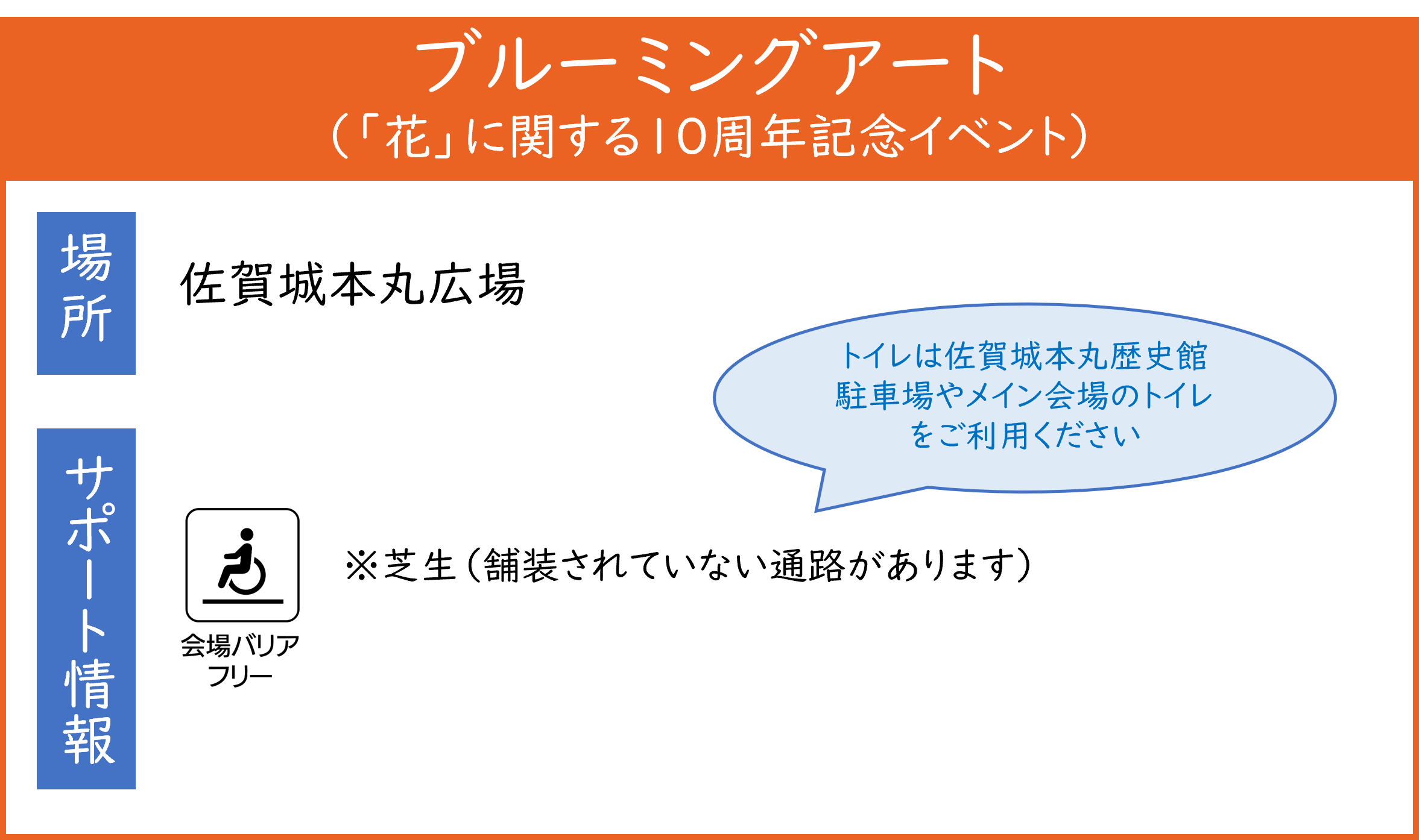 ブルーミングアート.png