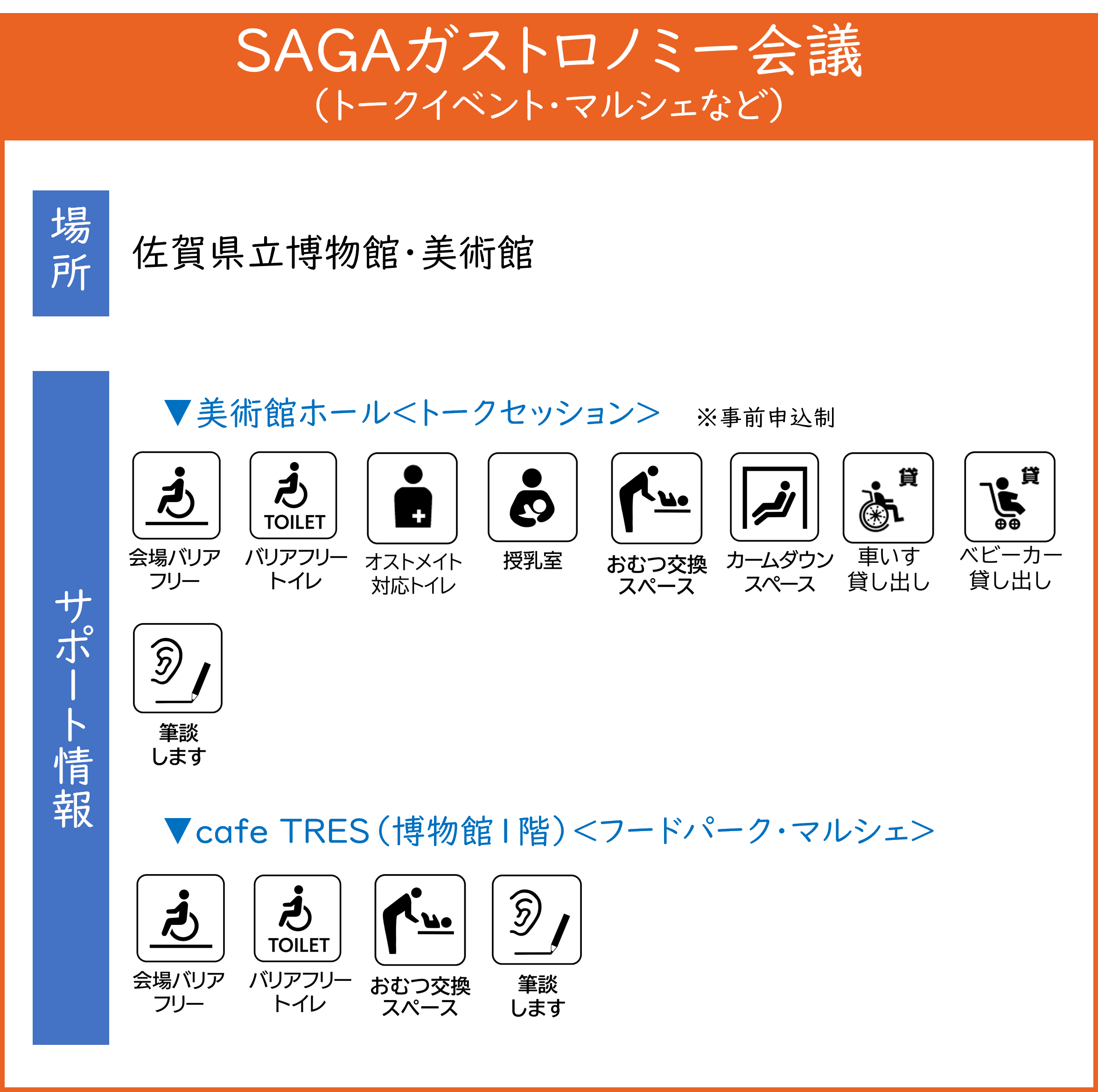 SAGAガストロノミー会議.png